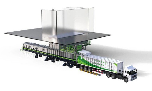Estação horizontal de pré-compactação de lixo